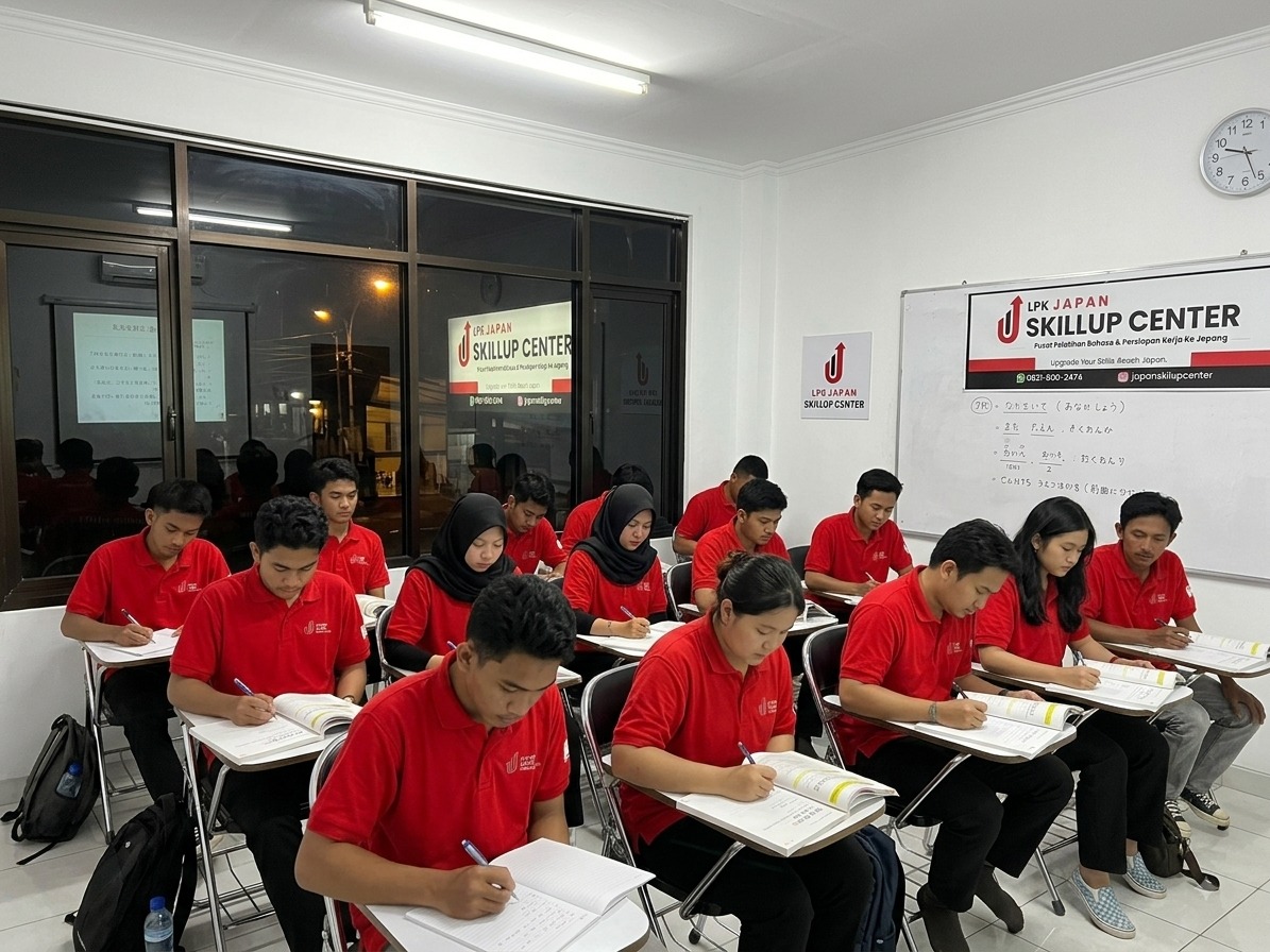Kegiatan Pembelajaran